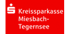 Logo von Sparkasse