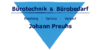 Logo von Preuhs Johann Bürotechnik